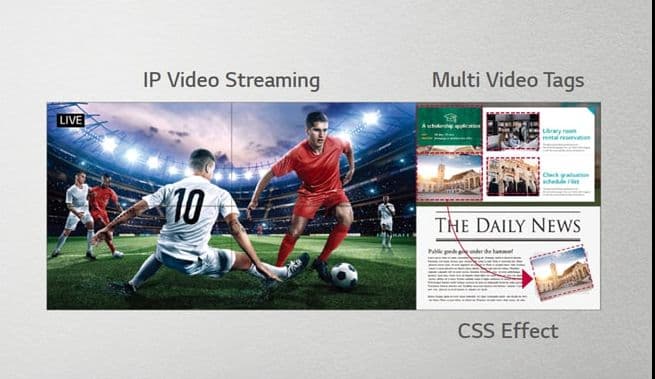 Flexible Content Creation
