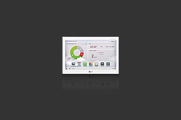AC Smart IV